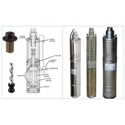 ����� ���������� ��������� �������� 3SP110/2.0 (3",220�, 1130��, 2000�/�, 110�) ������ 20 �. (�� 15�) BELAMOS