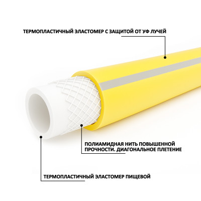 ����� ��� ������ ��� ������������ 3-� ��. ������ � ����� ������� 1/2" (12�18 ��) � 25 � AQWAVIM