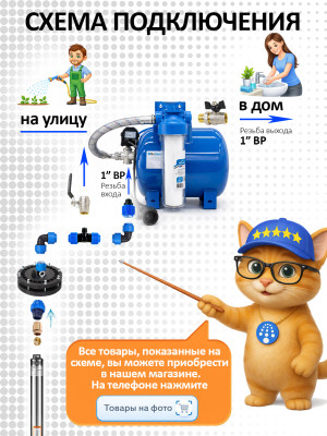 ���������������� � ����� � ����������� ���� ��� 80 � (����� ���, ��������, ������, ��������)