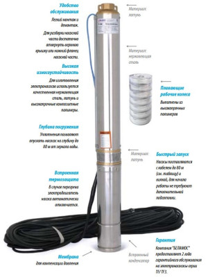 ����� ���������� ��������� ������������ TF3 -80 (3", 220�, 1000��, 2700�/�, 85�) ������ 50 �. BELAMOS