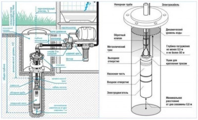 ����� ���������� ��������� ������������ 2,5TF-66/2,5 ������ 35� BELAMOS
