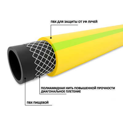 ����� ��� ������ ��� ������������ 3-� ������� 1/2" (12�18, ������ 3 ��) � 25 � ������ AQWAVIM