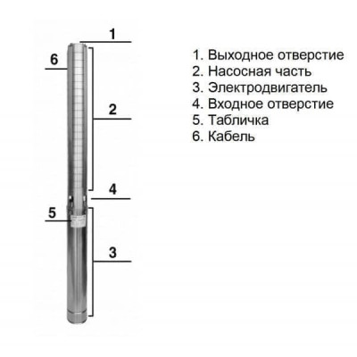 ����� ���������� ��������� ������������ 4TS -105/11 (4", 380�, 3���, 11�3/�, 100�) ������ 1,5 �. + �����  BELAMOS