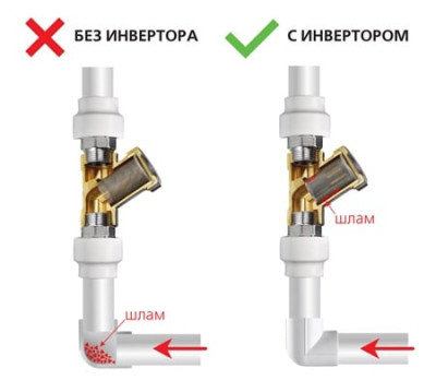 �������� ������ ��� ������ ������� 1" VALTEC