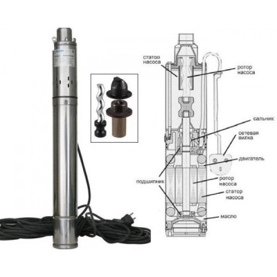 ����� ���������� ��������� �������� 3SP110/2.0 (3",220�, 1130��, 2000�/�, 110�) ������ 20 �. (�� 15�) BELAMOS