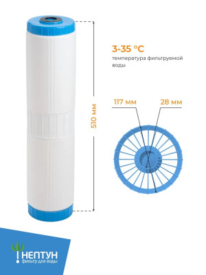 �������� BB20 GAC (���) ��������������� �������������� ����� ������/��������