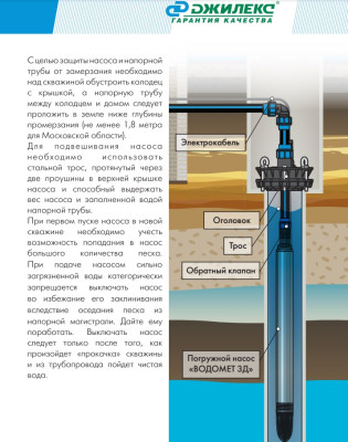 ����� ���������� ��������� ������������ ������� �3Ļ 55/70 (78 ��, 220�, 900��, 55 �/���, 70�) ������ 30 � �������